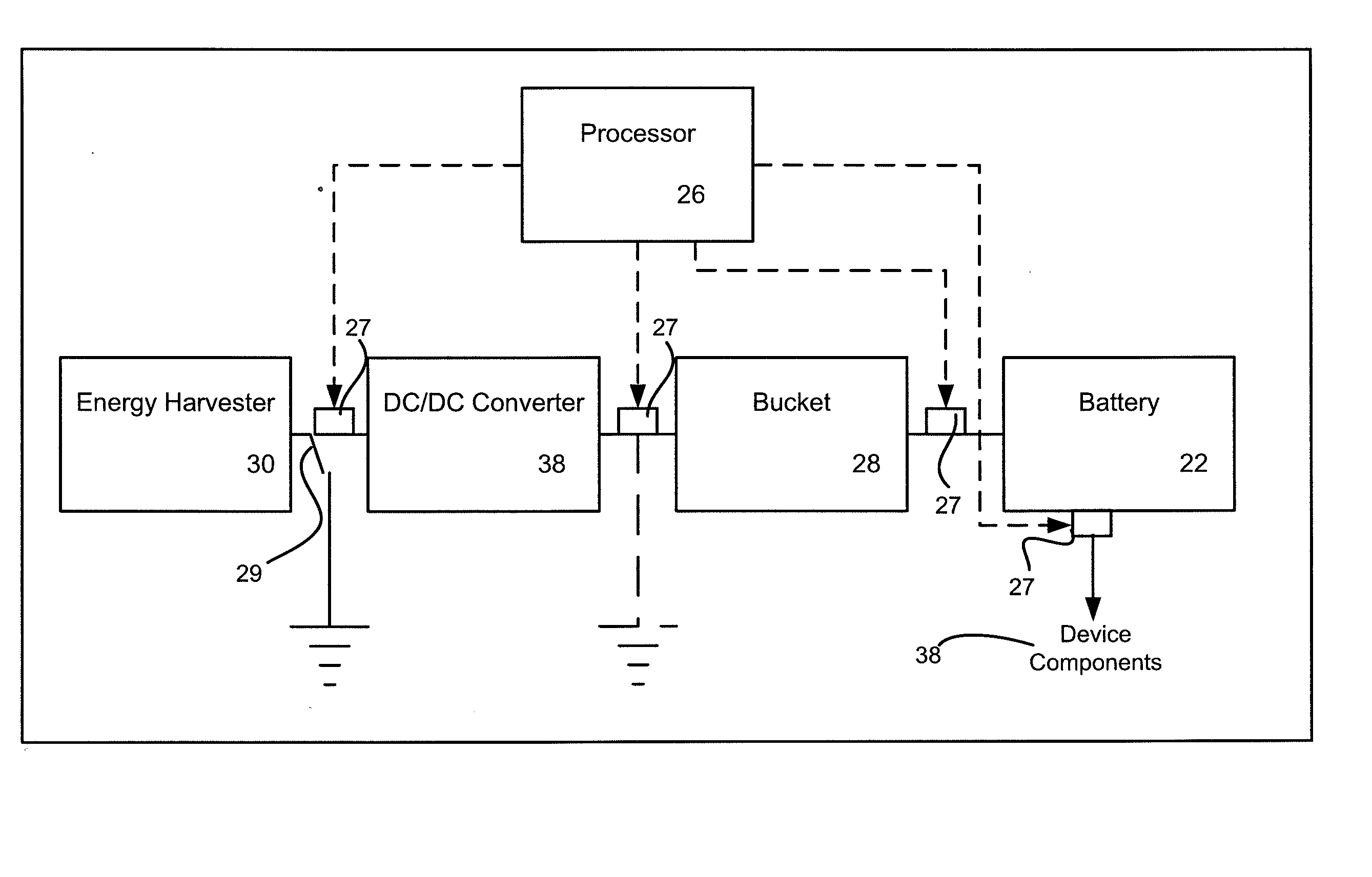 Method and apparatus for battery charge level estimation