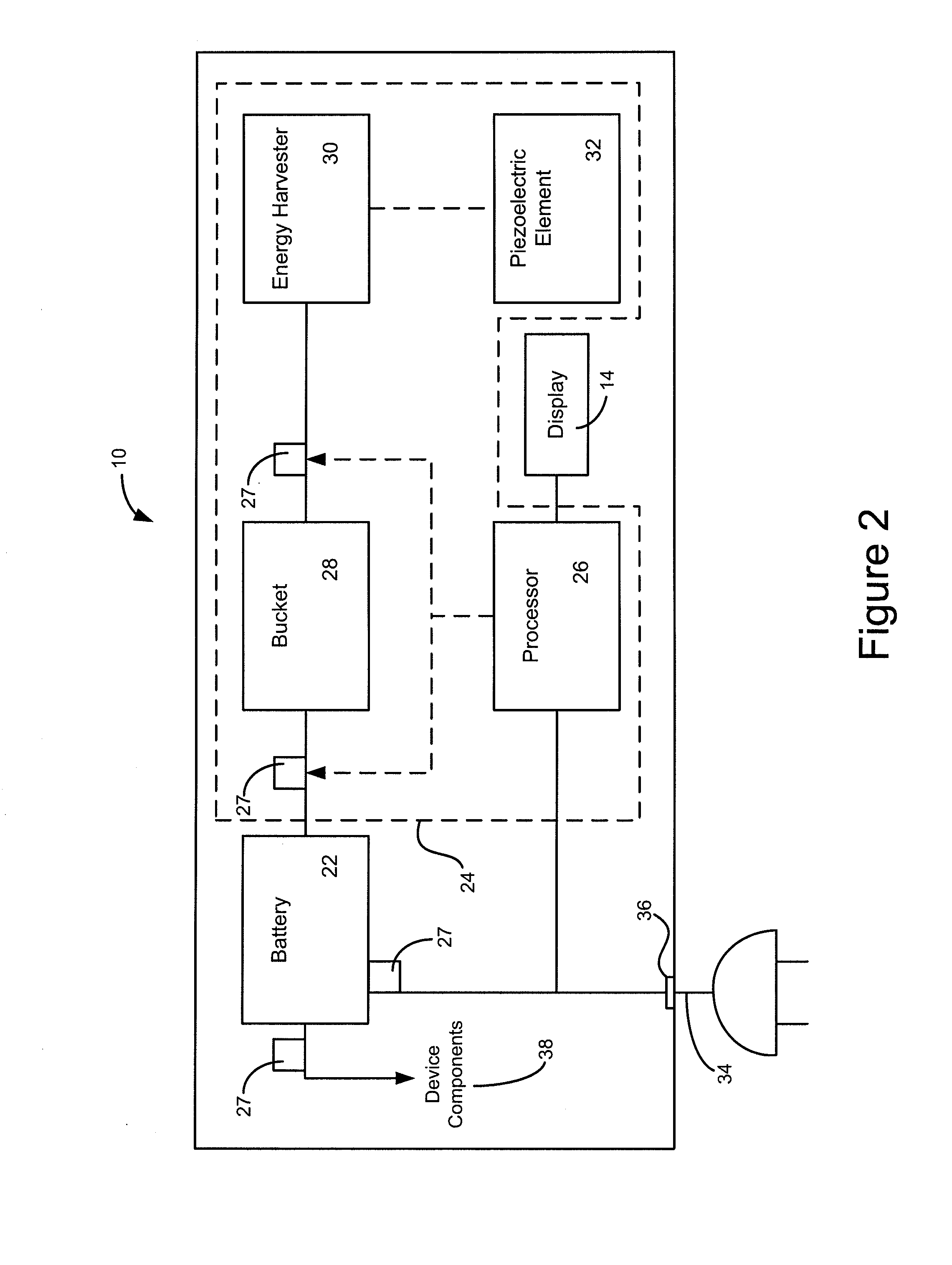 Method and apparatus for battery charge level estimation