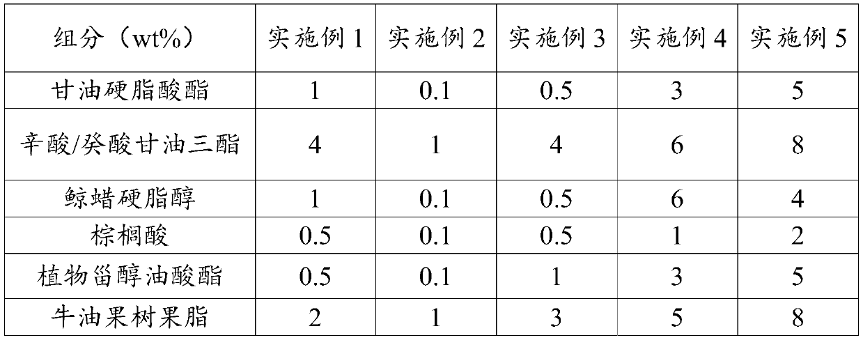 Emulsion with refreshing, moistening and moisturizing effects and preparation method thereof