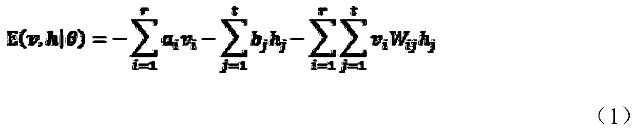 Transformer fault type diagnosis method based on semi-supervised DBNC