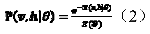 Transformer fault type diagnosis method based on semi-supervised DBNC