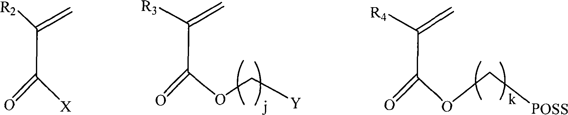 Fluorin-containing POSS acrylate polymer, preparation method thereof and paint