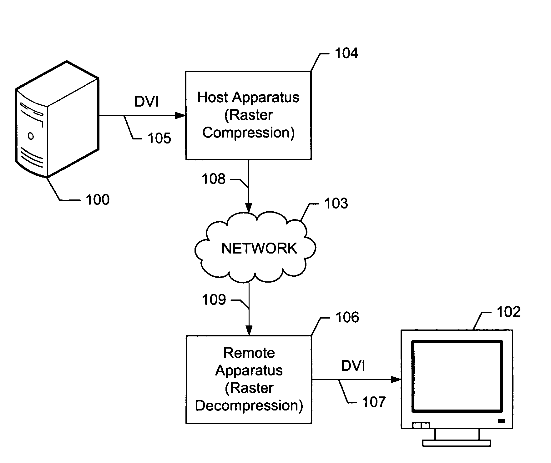 Methods and apparatus for scan block caching