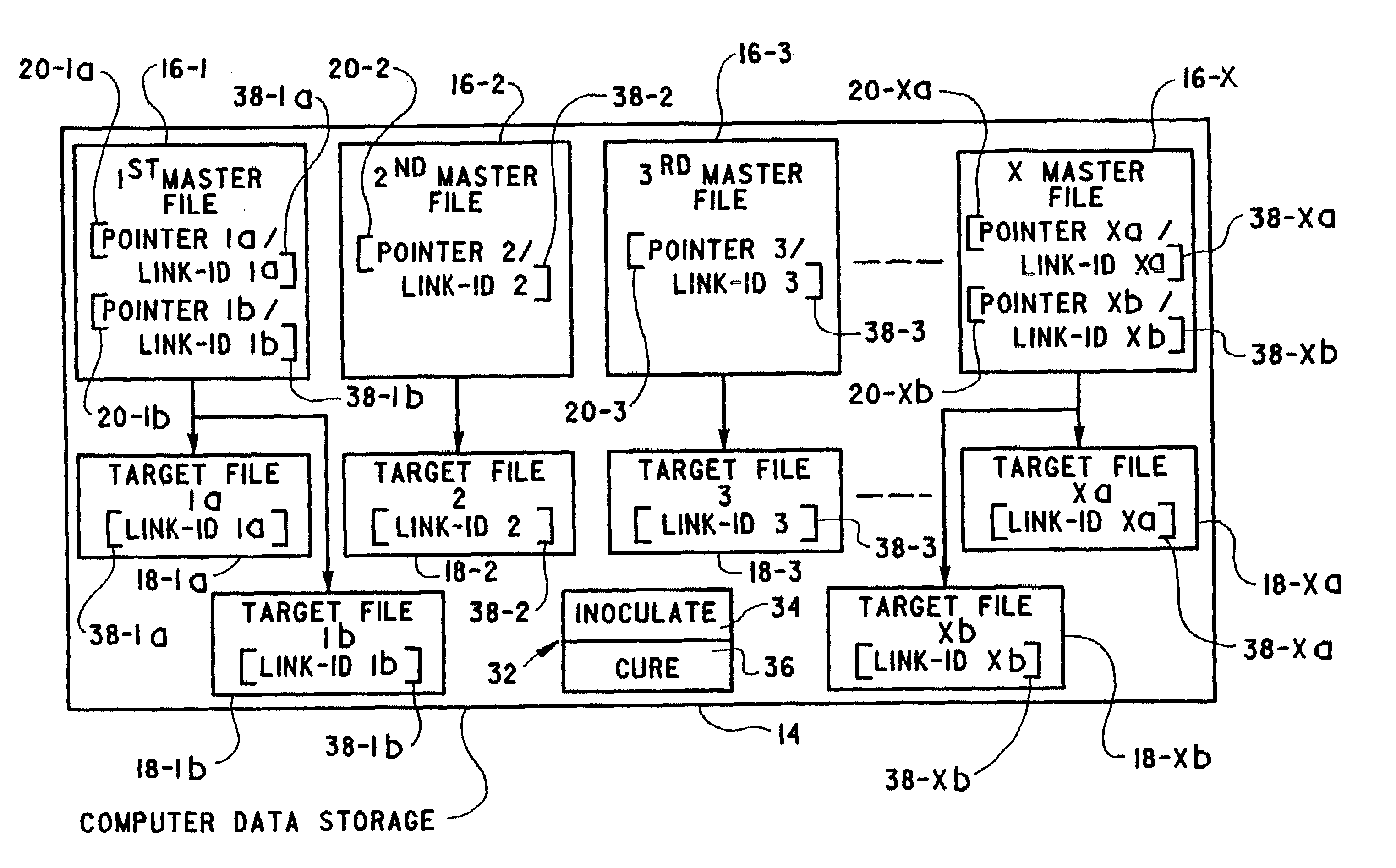 Method of automatically correcting broken links to files stored on a computer