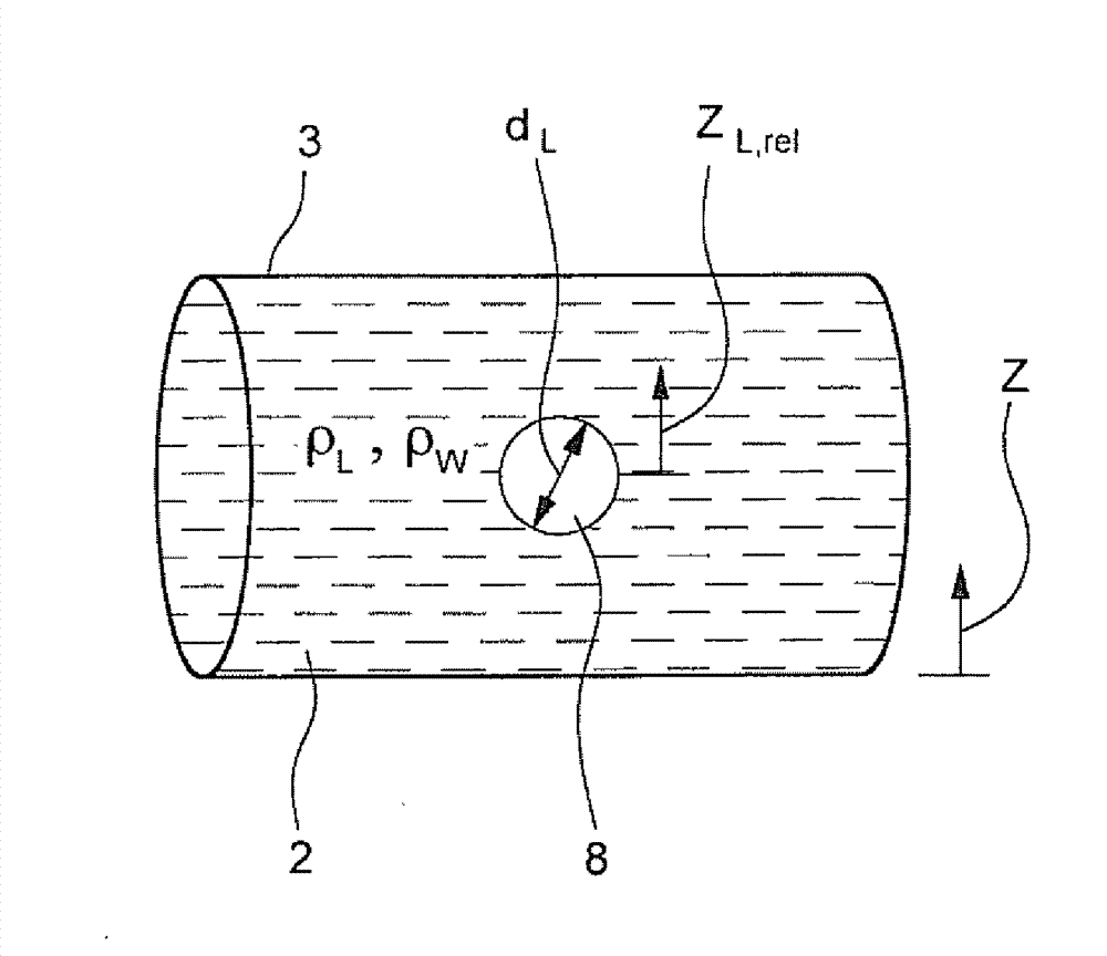 Method for operating a resonance measuring system