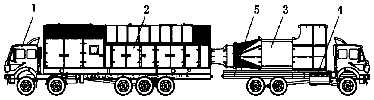 Double-vehicle-mounted gas turbine generator set