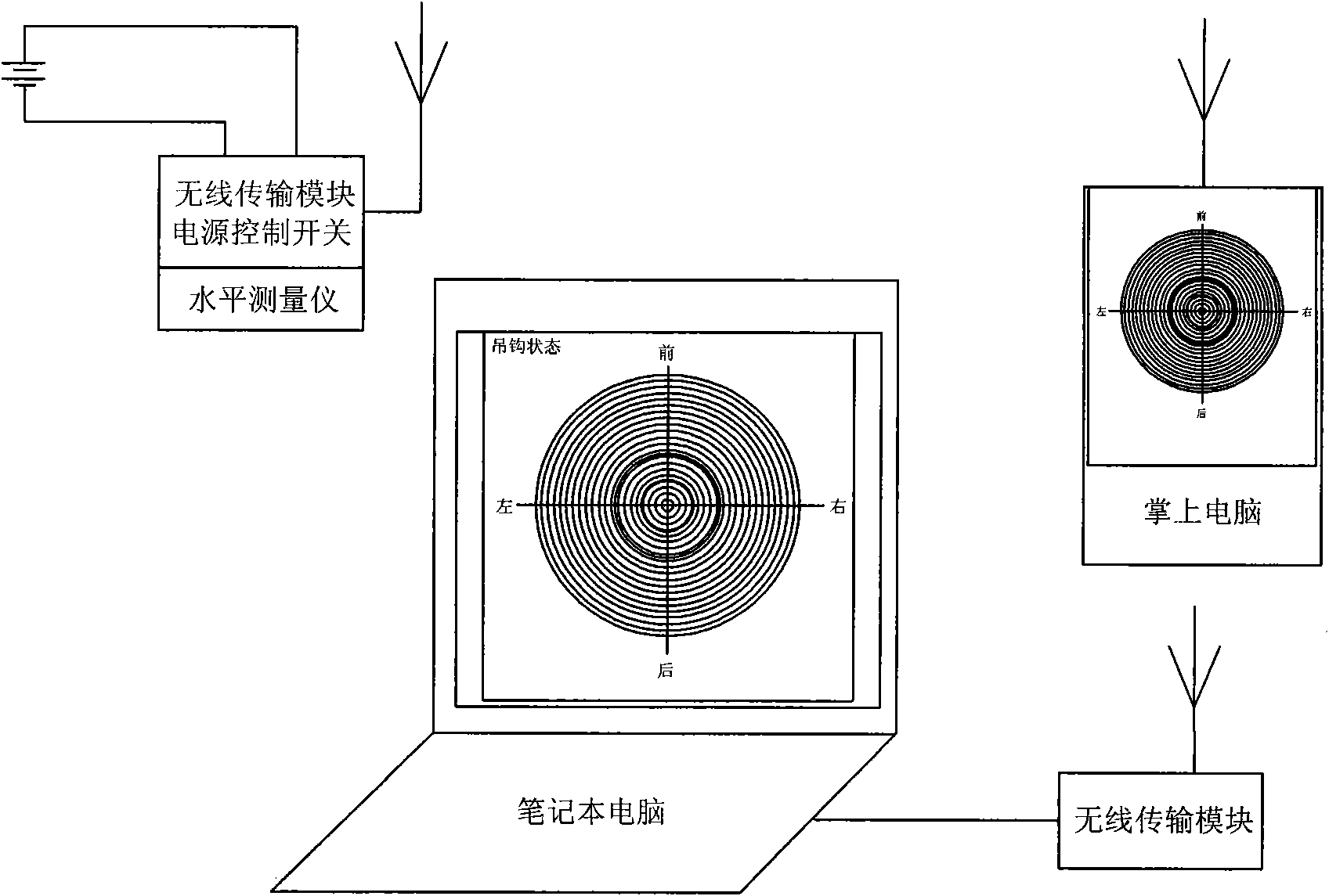 Dynamically measuring device and dynamically measuring method for measuring perpendicularity deviation of hoist lifting hook