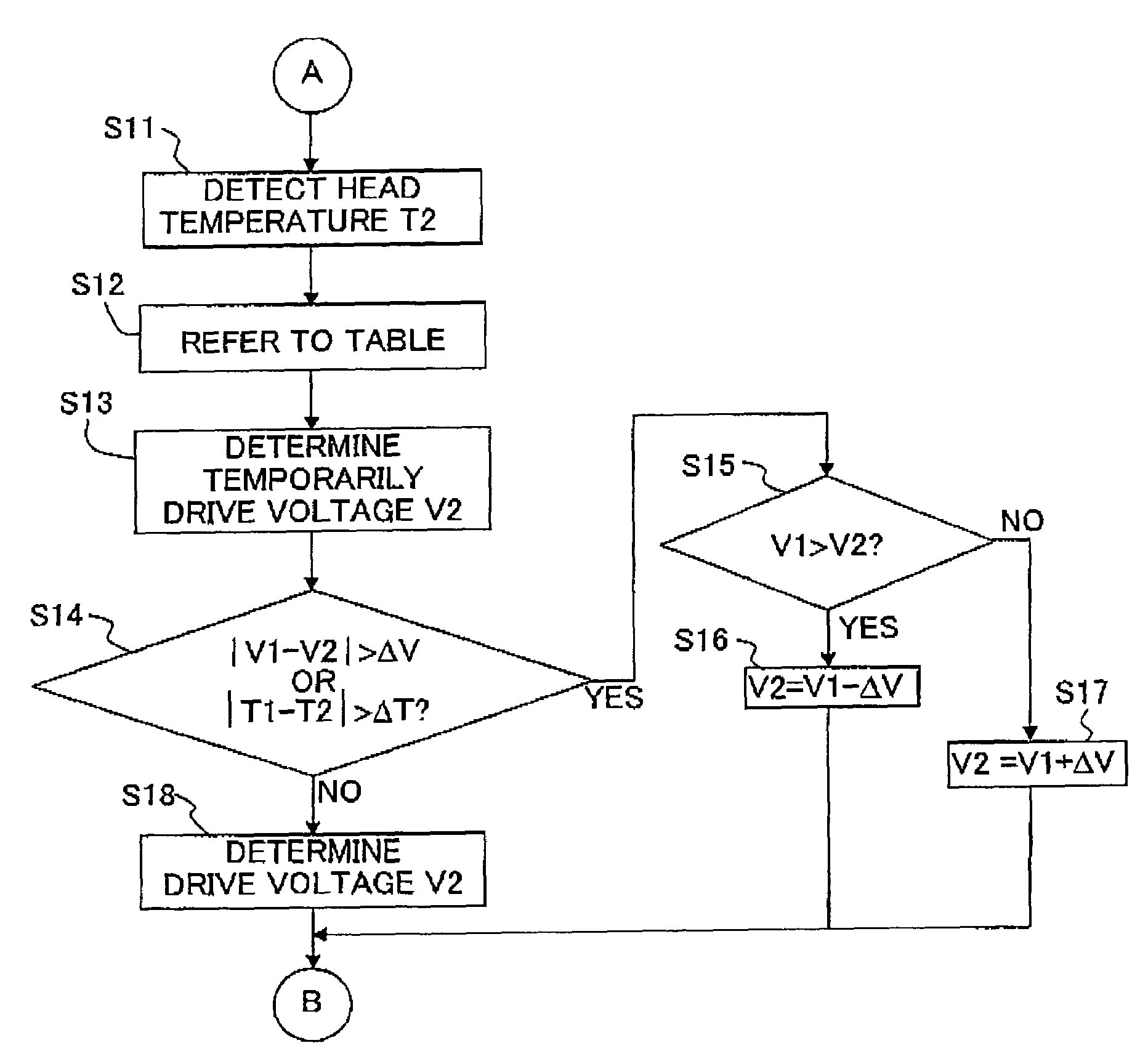 Ink-jet recording apparatus and recording method for realizing satisfactory recording even when ink temperature is suddenly changed