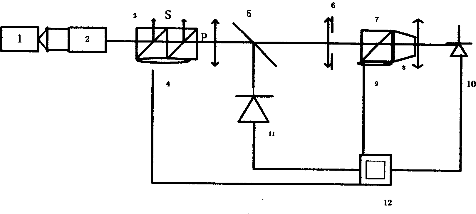 Measuring apparatus of wide angle wide spectrum polarization beam splitting film characteristics