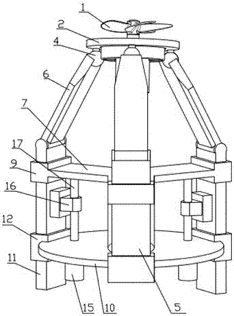 Parallel type vector propulsion device with two degrees of freedom