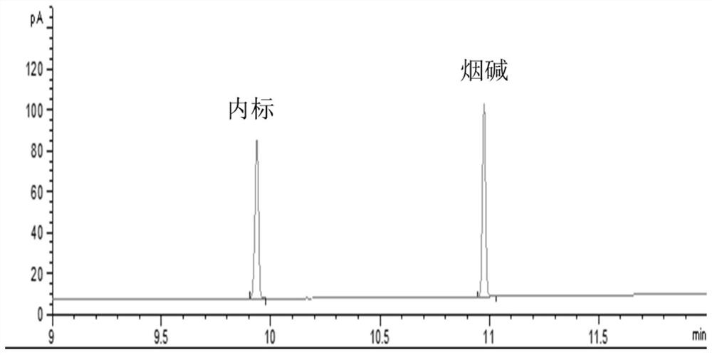 Method for simultaneously determining release amounts of nicotine and inorganic elements in electronic cigarette aerosol