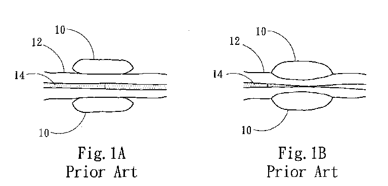 Apparatus for evaluating cardiovascular functions