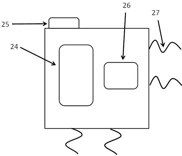 A device for capturing, processing and reinfusing circulating tumor cells to stimulate immunity and its application