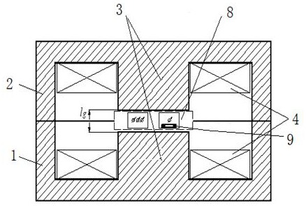 Multi-channel gyromagnetic filter magnetic circuit