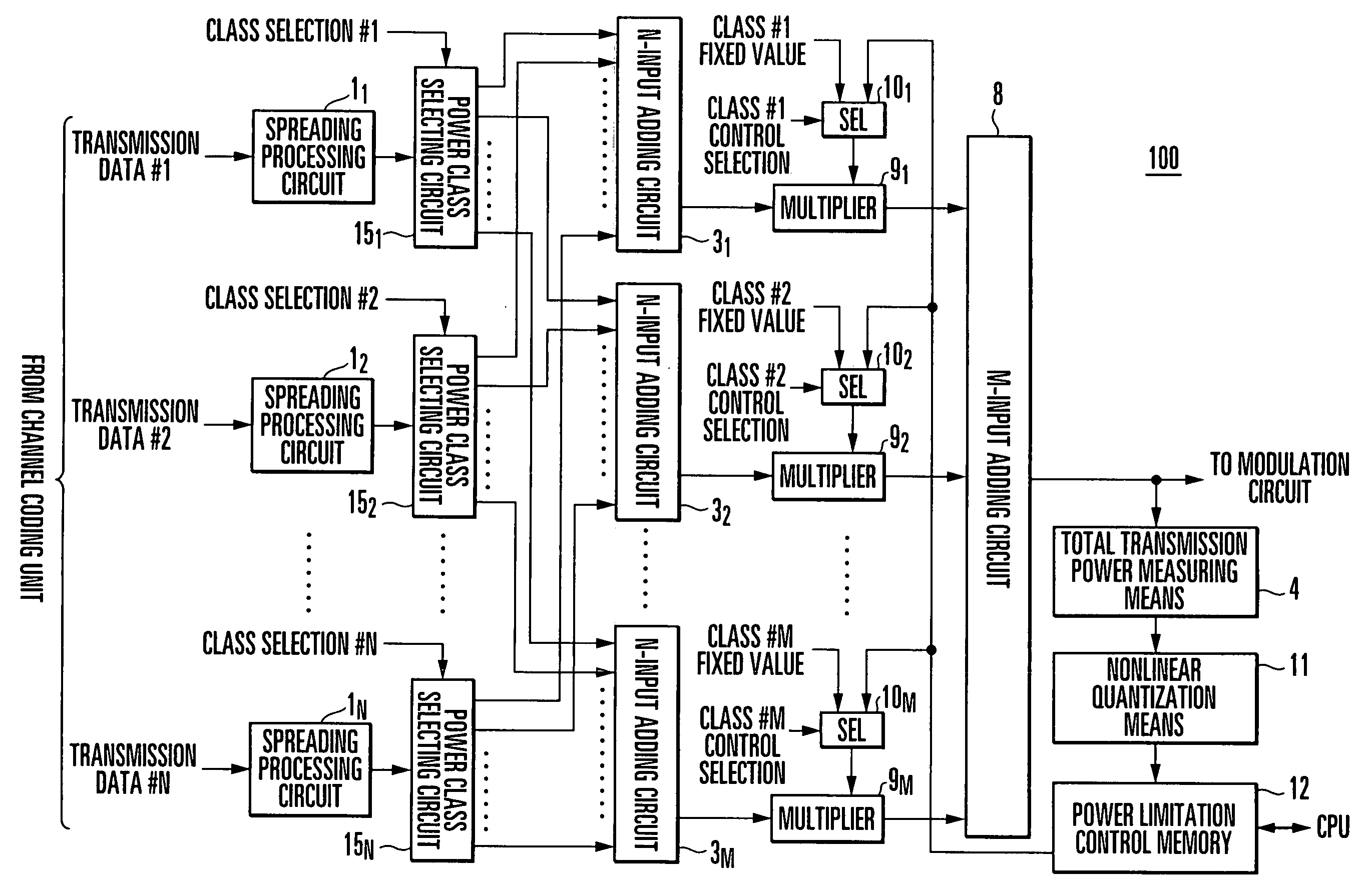 Transmission signal generating circuit and radio base station communication apparatus using the same