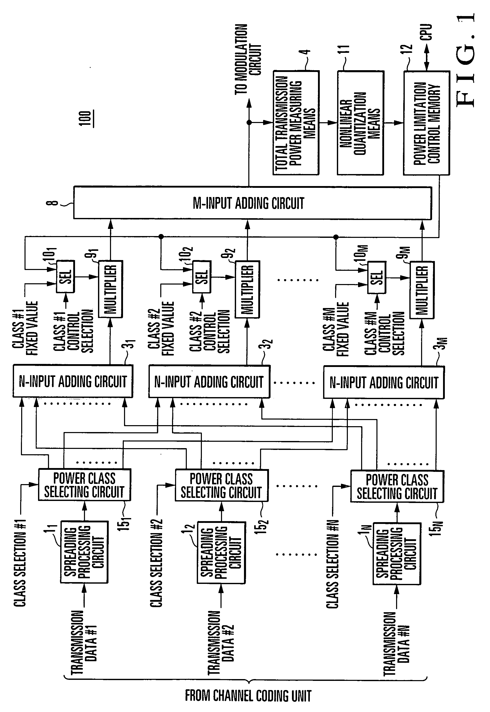 Transmission signal generating circuit and radio base station communication apparatus using the same