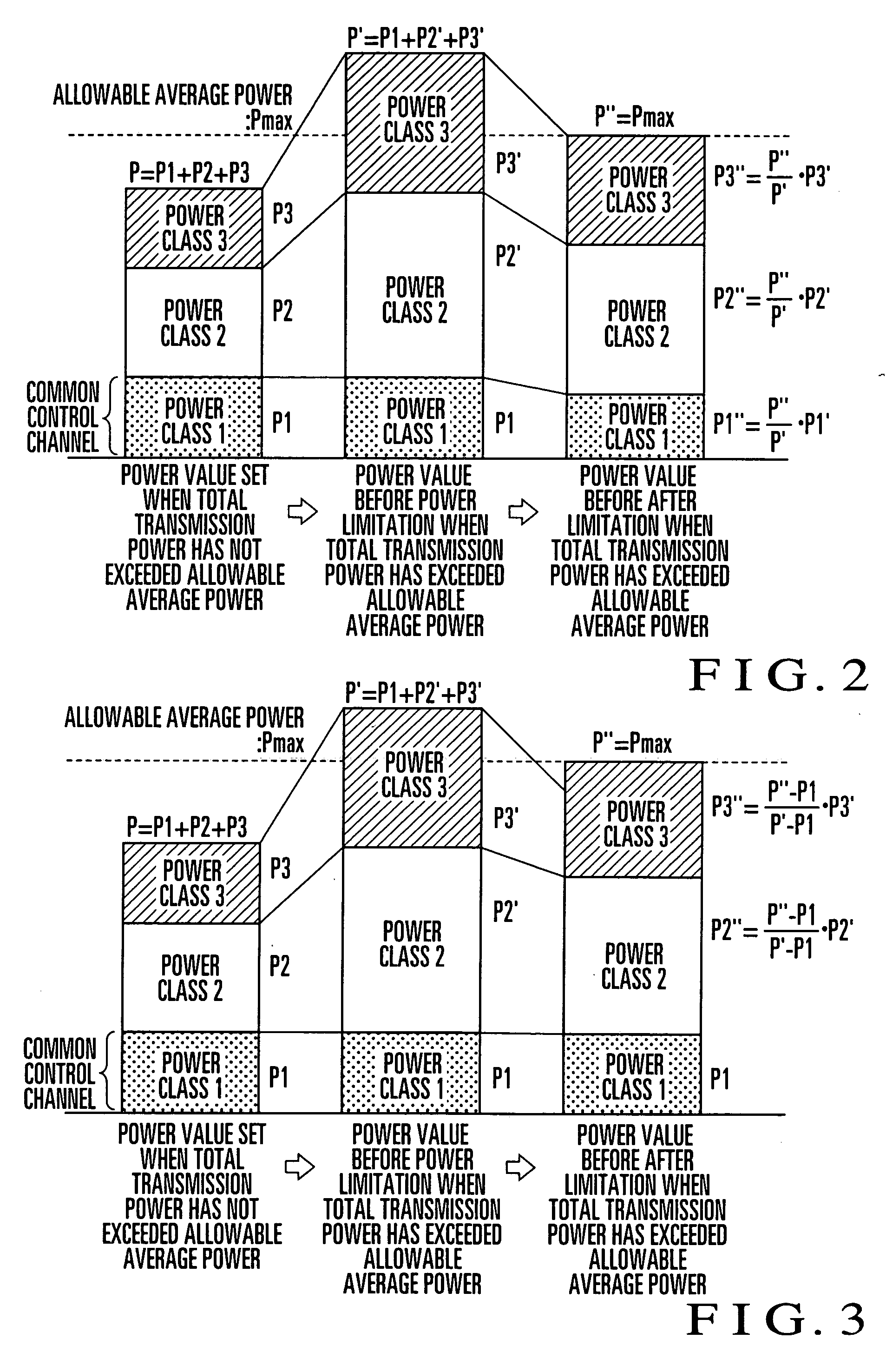 Transmission signal generating circuit and radio base station communication apparatus using the same