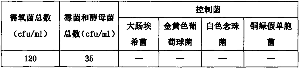 Pulse collection coupling agent and preparation method thereof