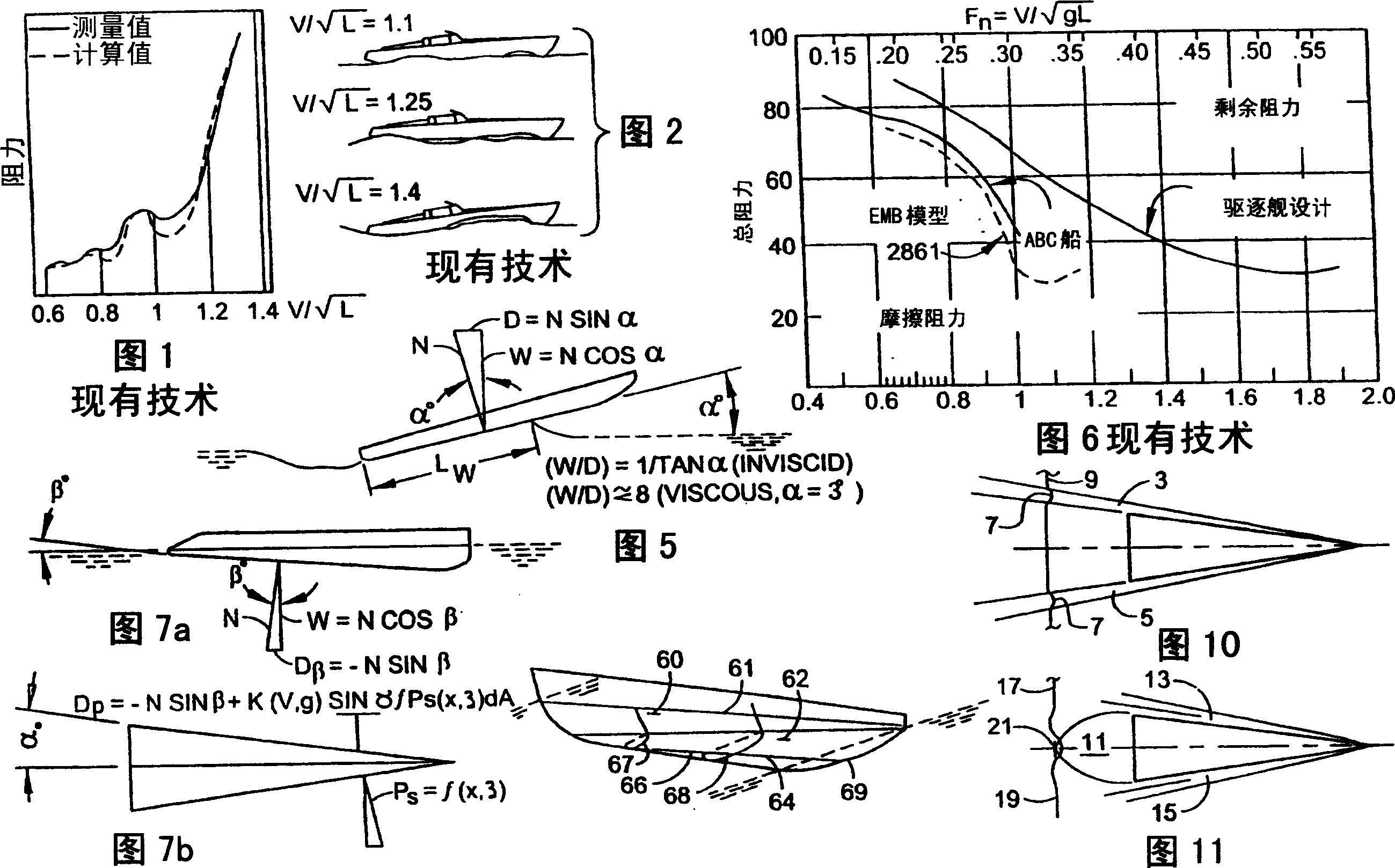 Transonic hull and hydrofield