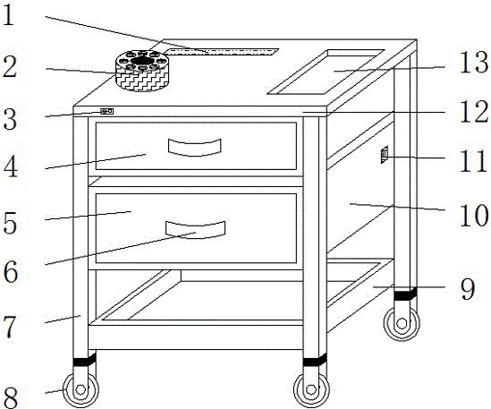 Cart for injection room