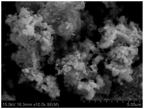 Preparation method and application of a graphene-supported cobalt disulfide oxygen reduction catalyst