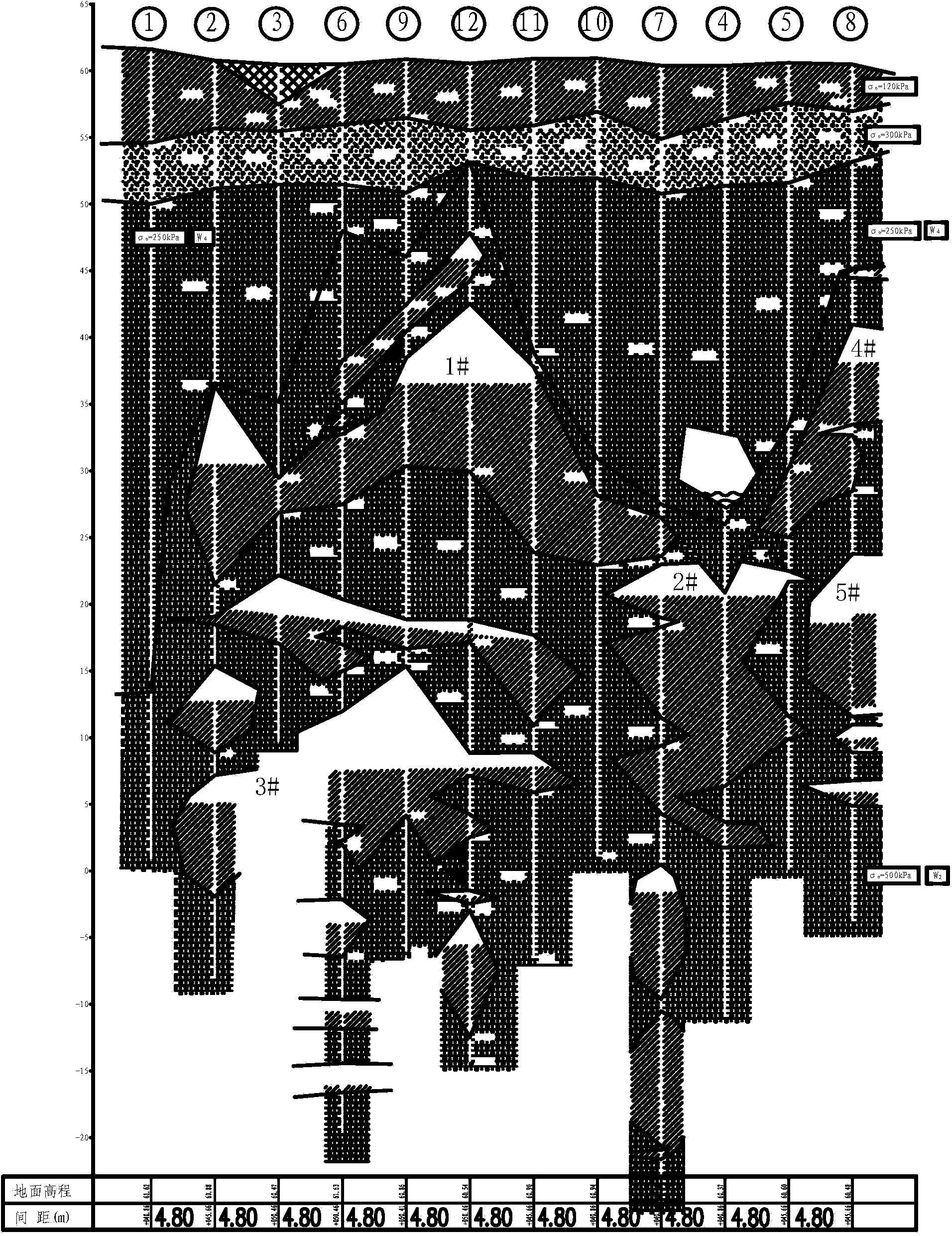 Technology for constructing deepwater bridge underwater pier large-diameter bored piles in bead-stringed type karst areas