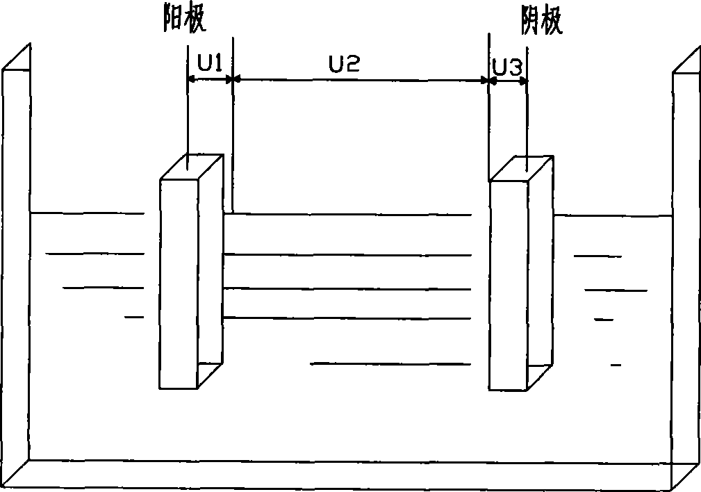 Micro-current electrolysis sterilization algae removing apparatus