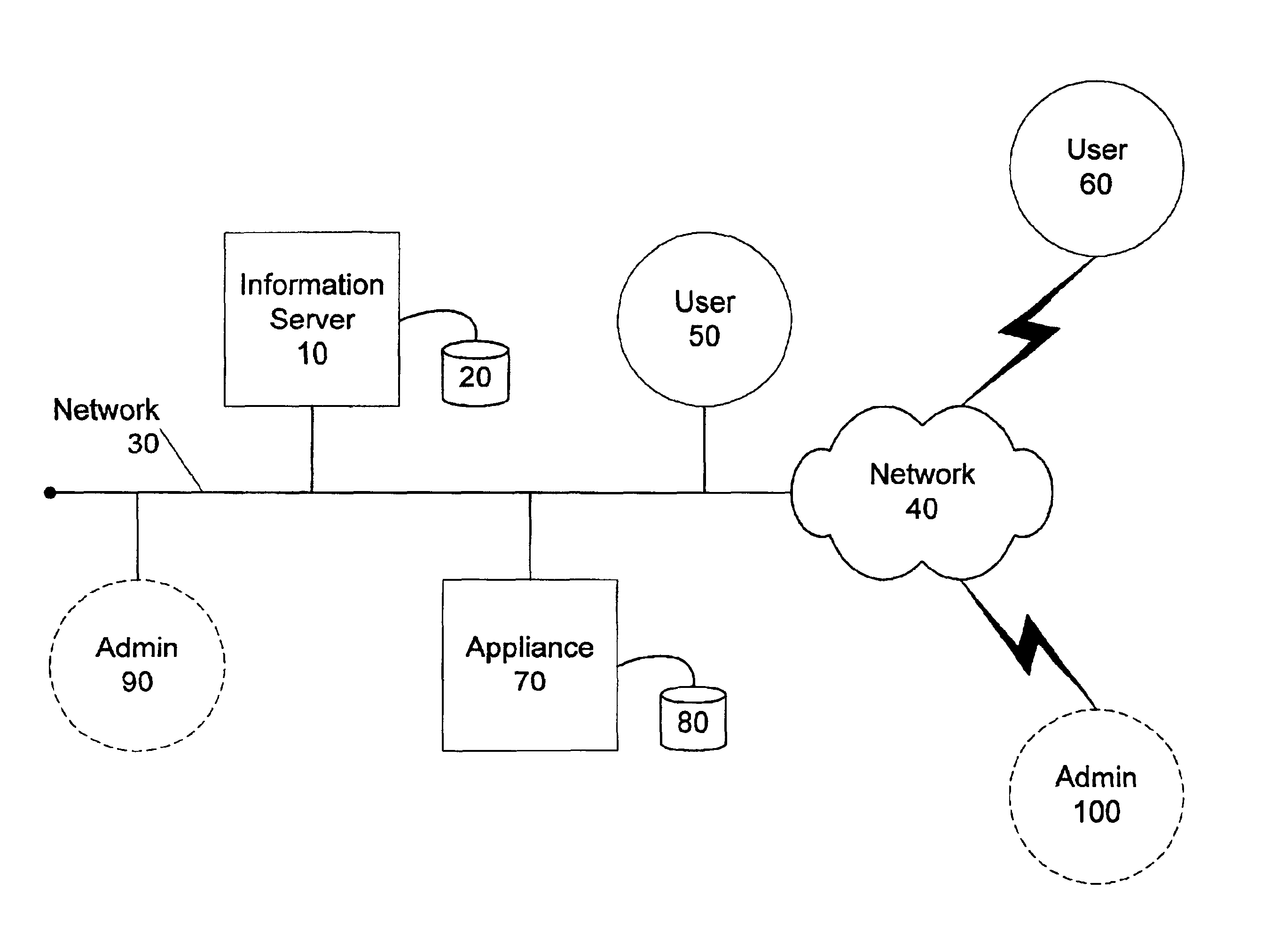 Method and apparatus for measurement, analysis, and optimization of content delivery