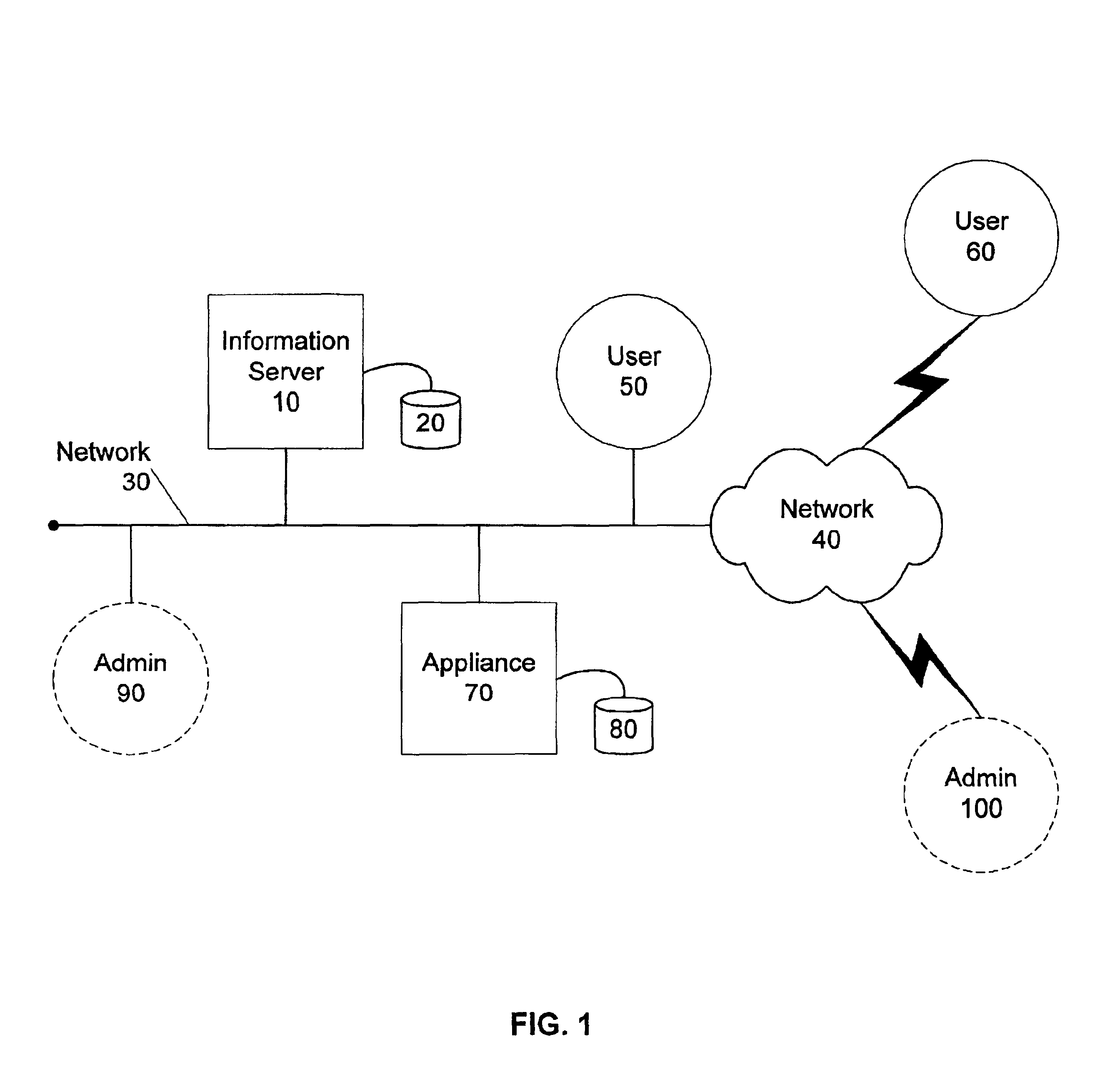 Method and apparatus for measurement, analysis, and optimization of content delivery