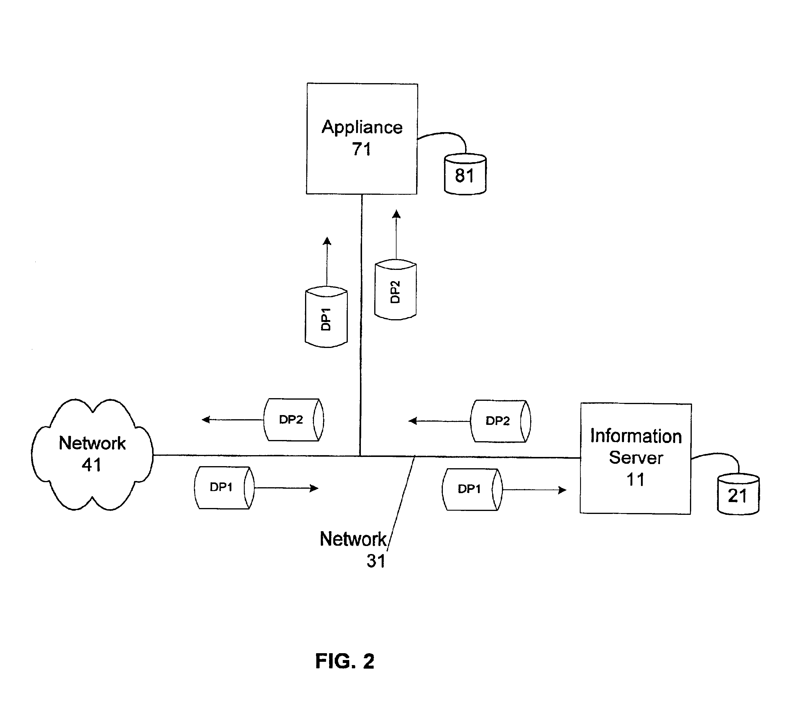 Method and apparatus for measurement, analysis, and optimization of content delivery