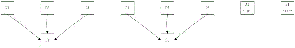 Rapid data recovery method and system based on crossed code correction and deletion