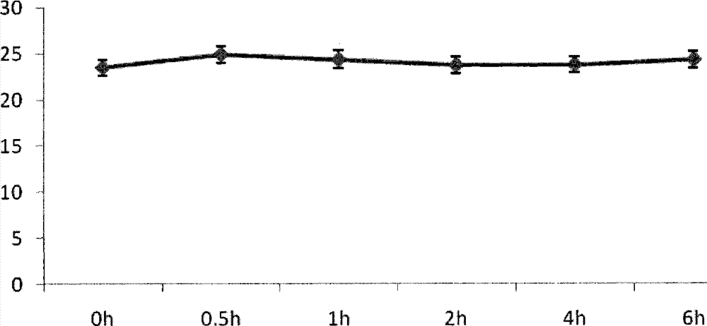 Application of fermented Aspergillus niger xj for inhibiting Ralstonia solannacearum of tobacco