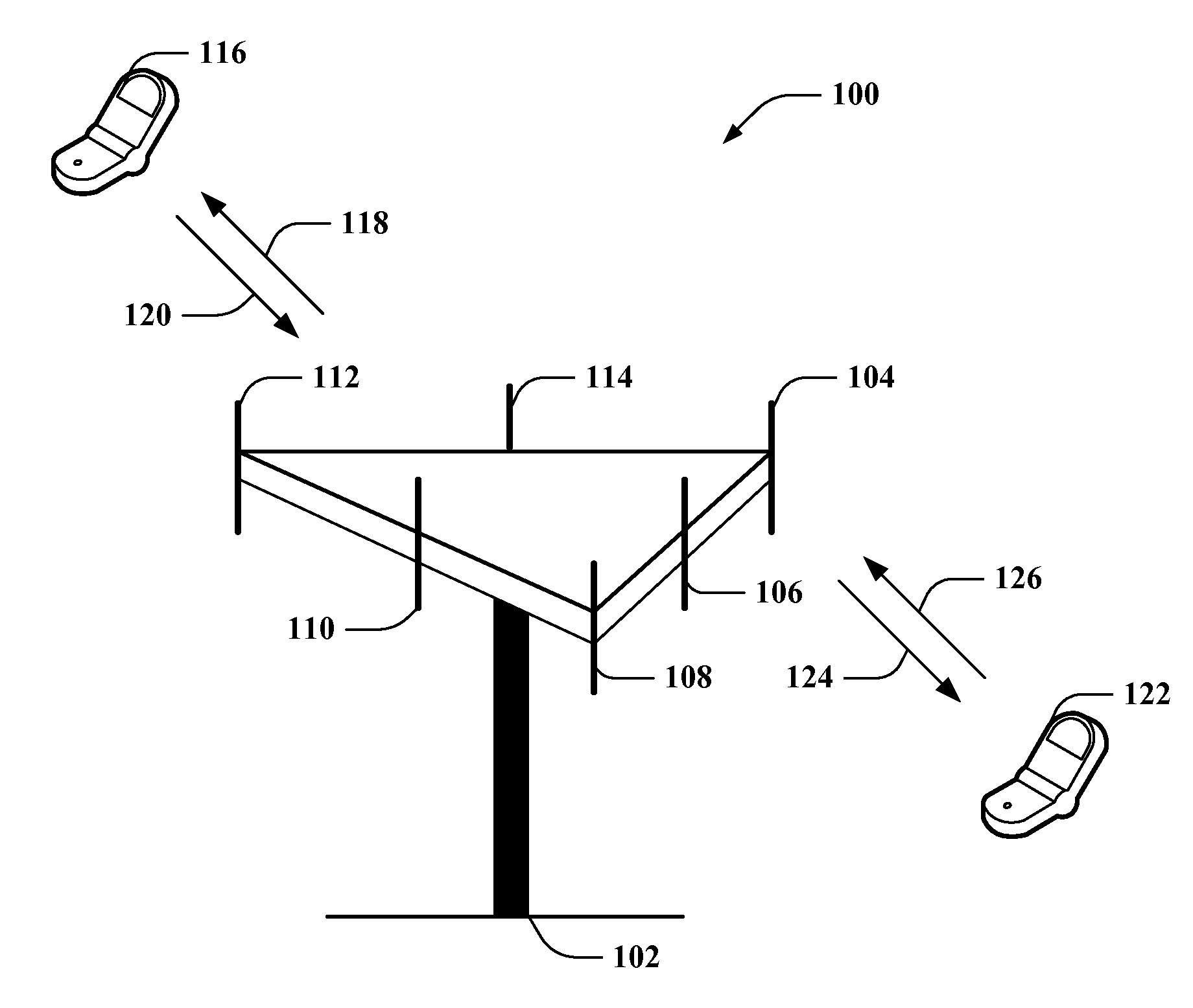 Joint layer 3 signalling coding for multicarrier operation