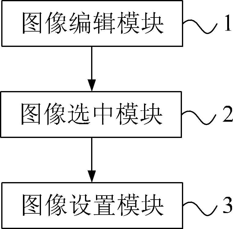 Mobile terminal and function icon setting method thereof