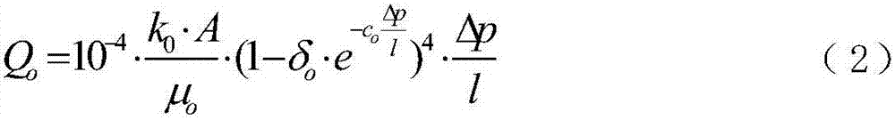 Method for acquiring maximum seepage flow resistance gradient of oil-water two-phase flow of compact low-permeability oil reservoir