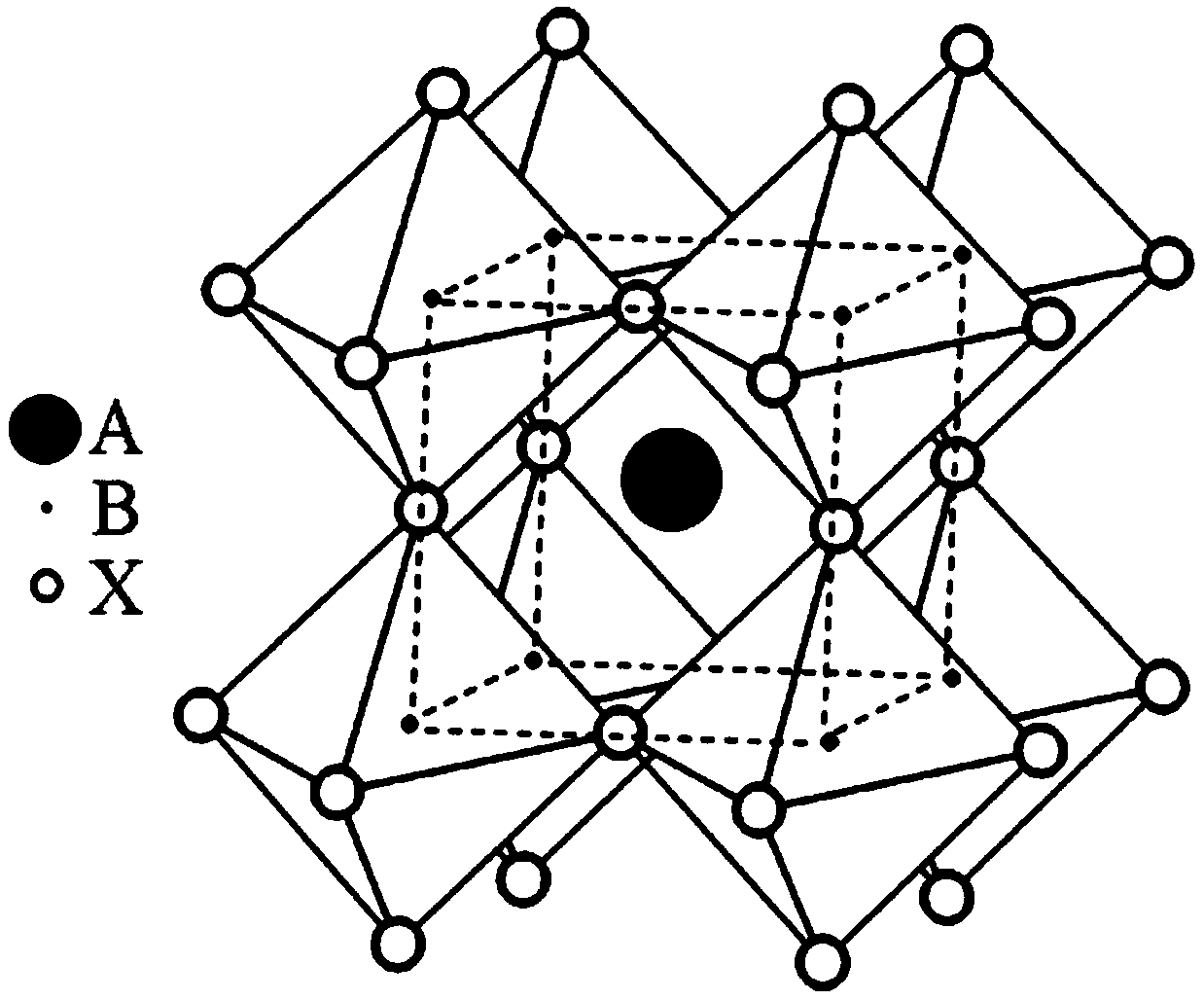 Perovskite composite oxide loaded platinum catalyst and preparation and application thereof