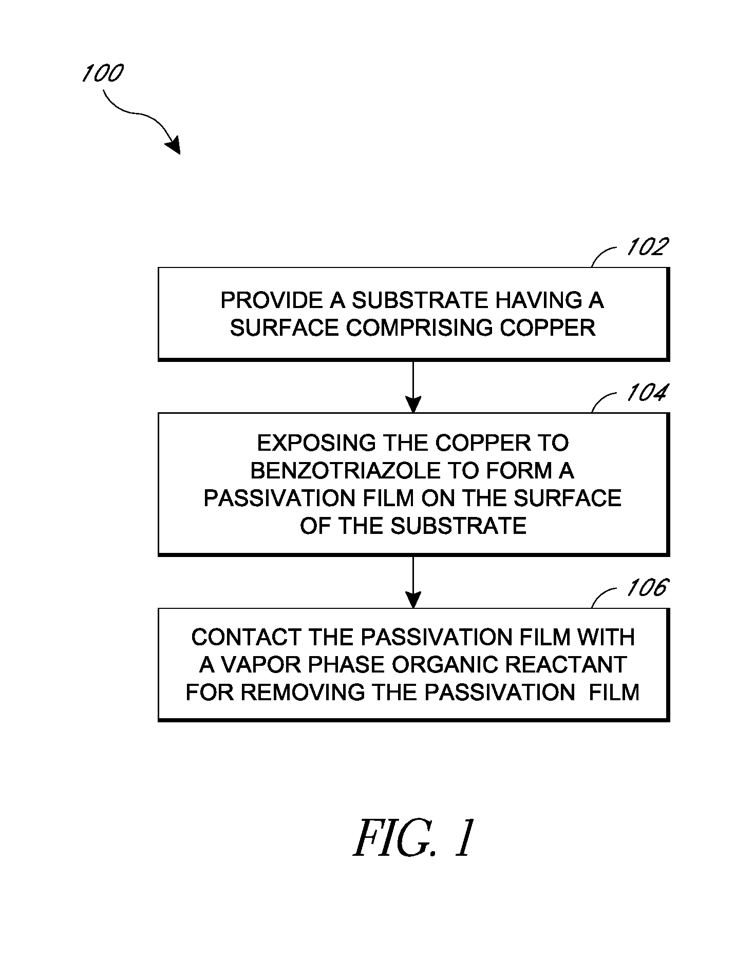 Removal of surface passivation