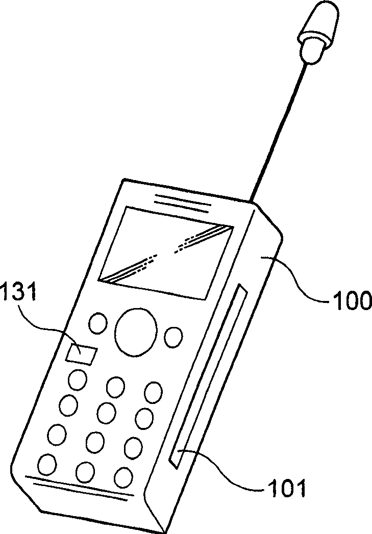 Electronic business contract adjusting method and mobile communication network