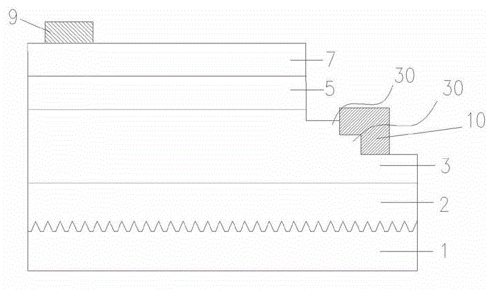 LED chip and manufacturing method thereof