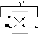 All-optical sharing cache router based on optical fiber delay lines and working method of all-optical sharing cache router