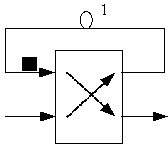 All-optical sharing cache router based on optical fiber delay lines and working method of all-optical sharing cache router