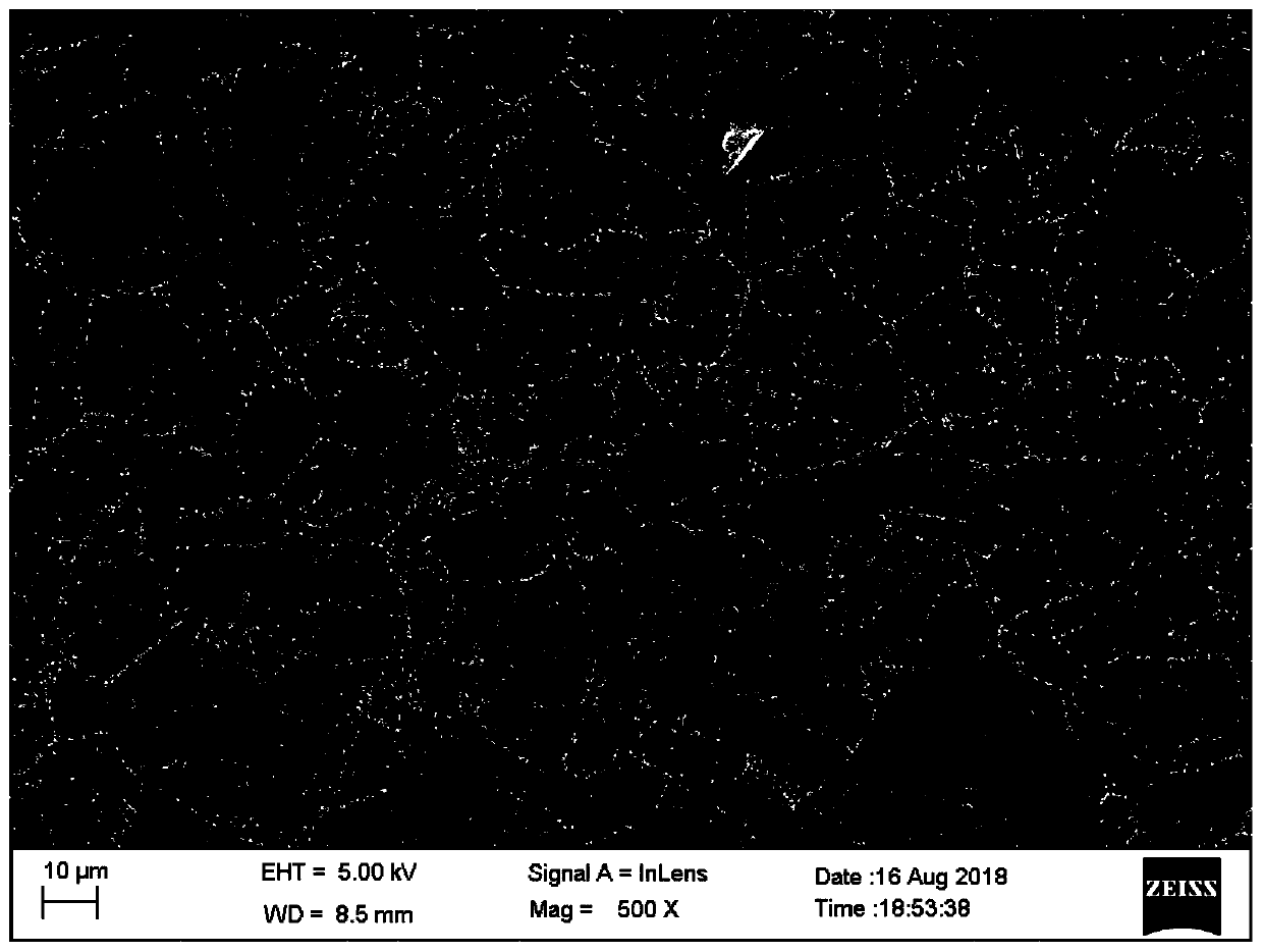 A kind of high-strength corrosion-resistant iron-nickel-based superalloy and its preparation method