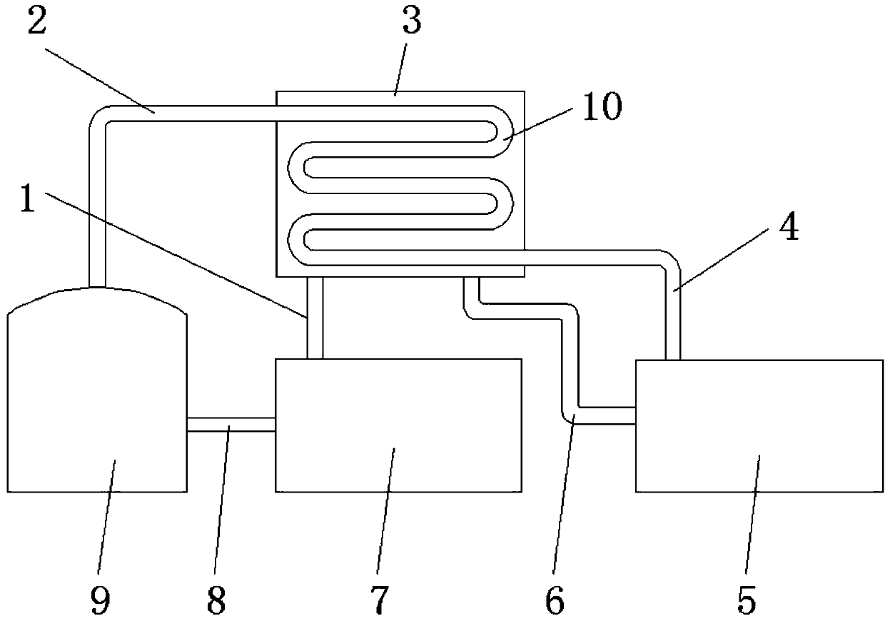 Rubber belt vulcanization steam recycling system