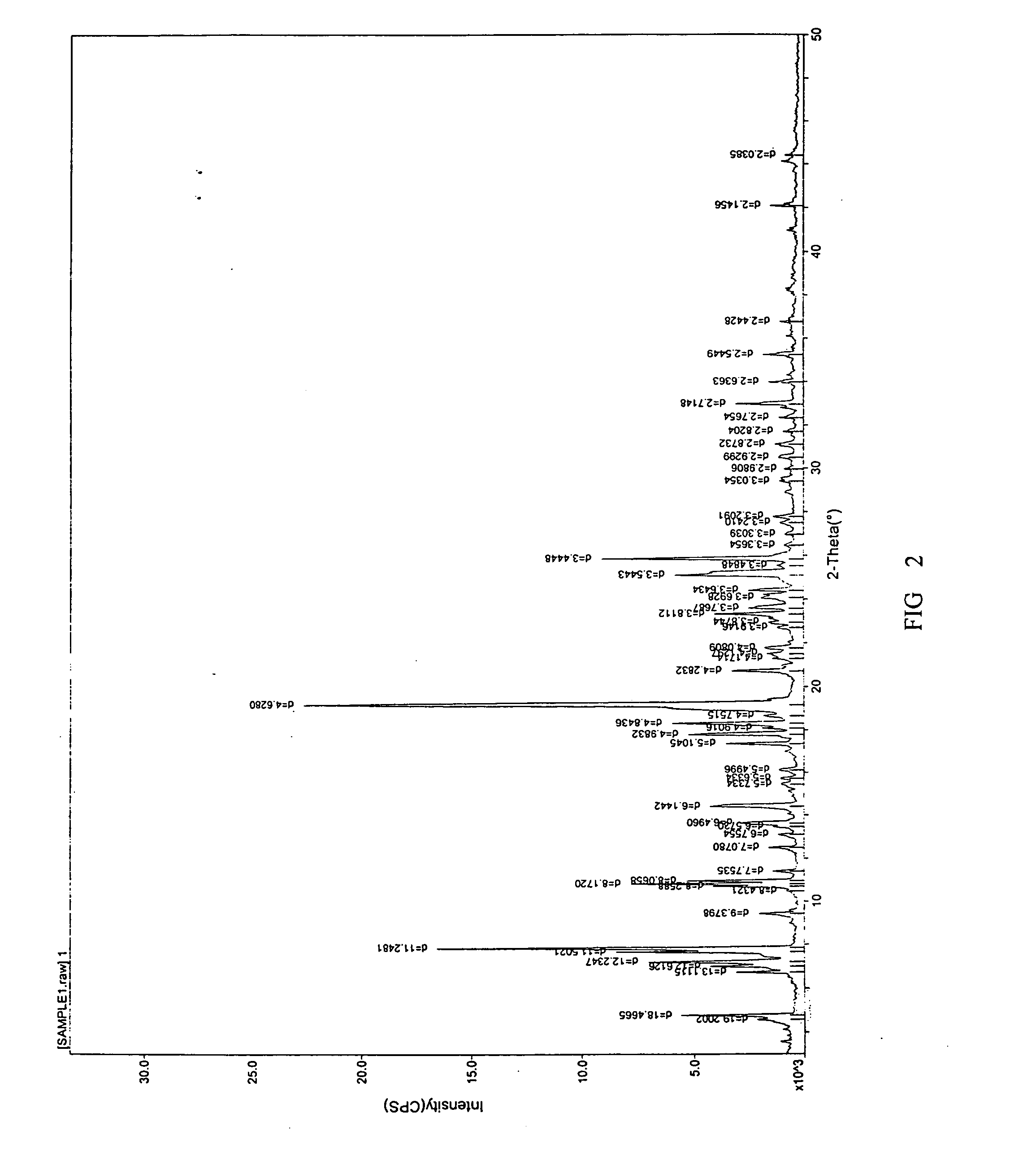 Crystalline citalopram diol intermediate alkali