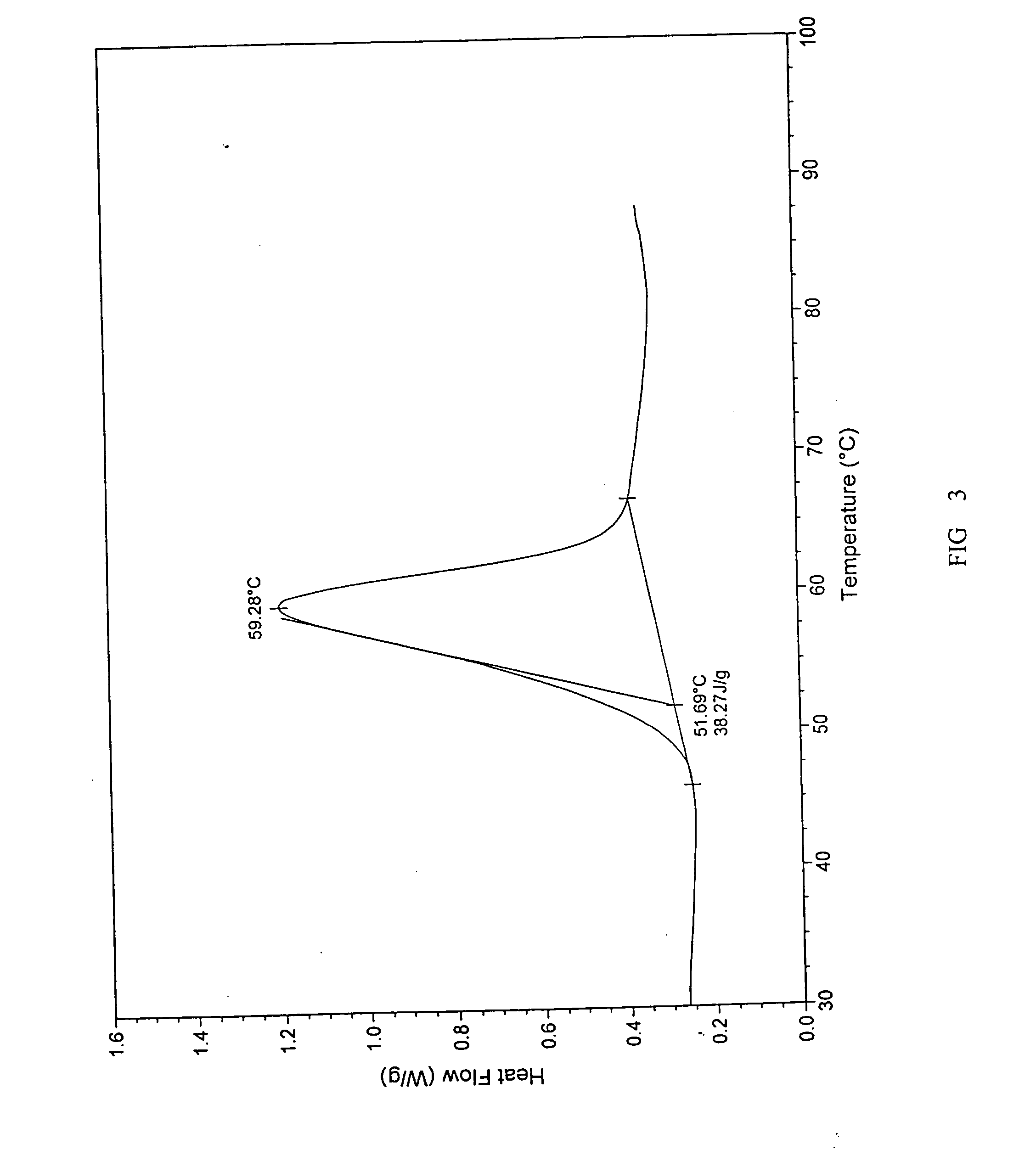 Crystalline citalopram diol intermediate alkali