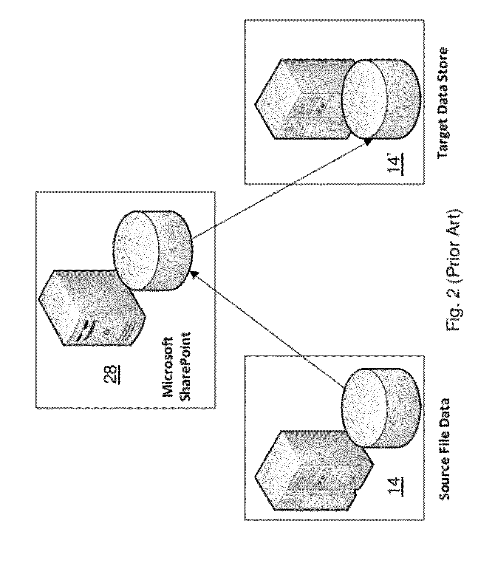 System and Method for In-Place Data Migration