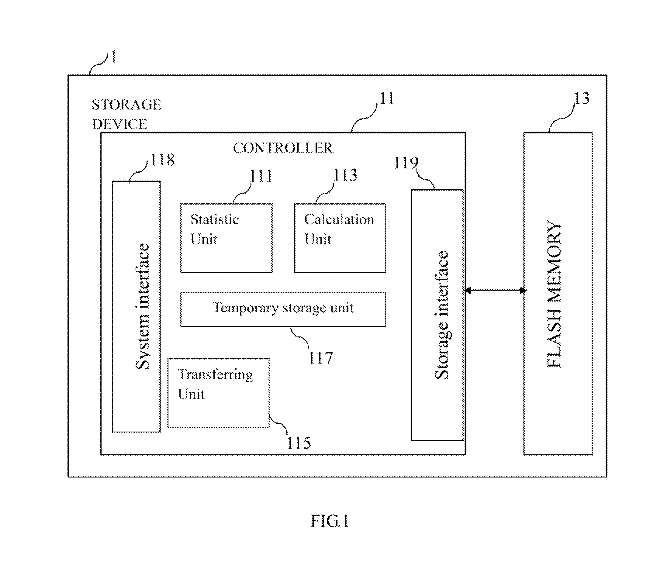 Storage device and data storage method