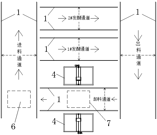 Vehicle array type fermentation system