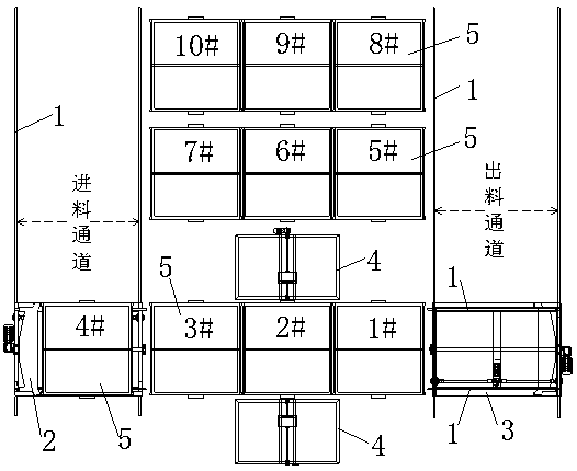 Vehicle array type fermentation system