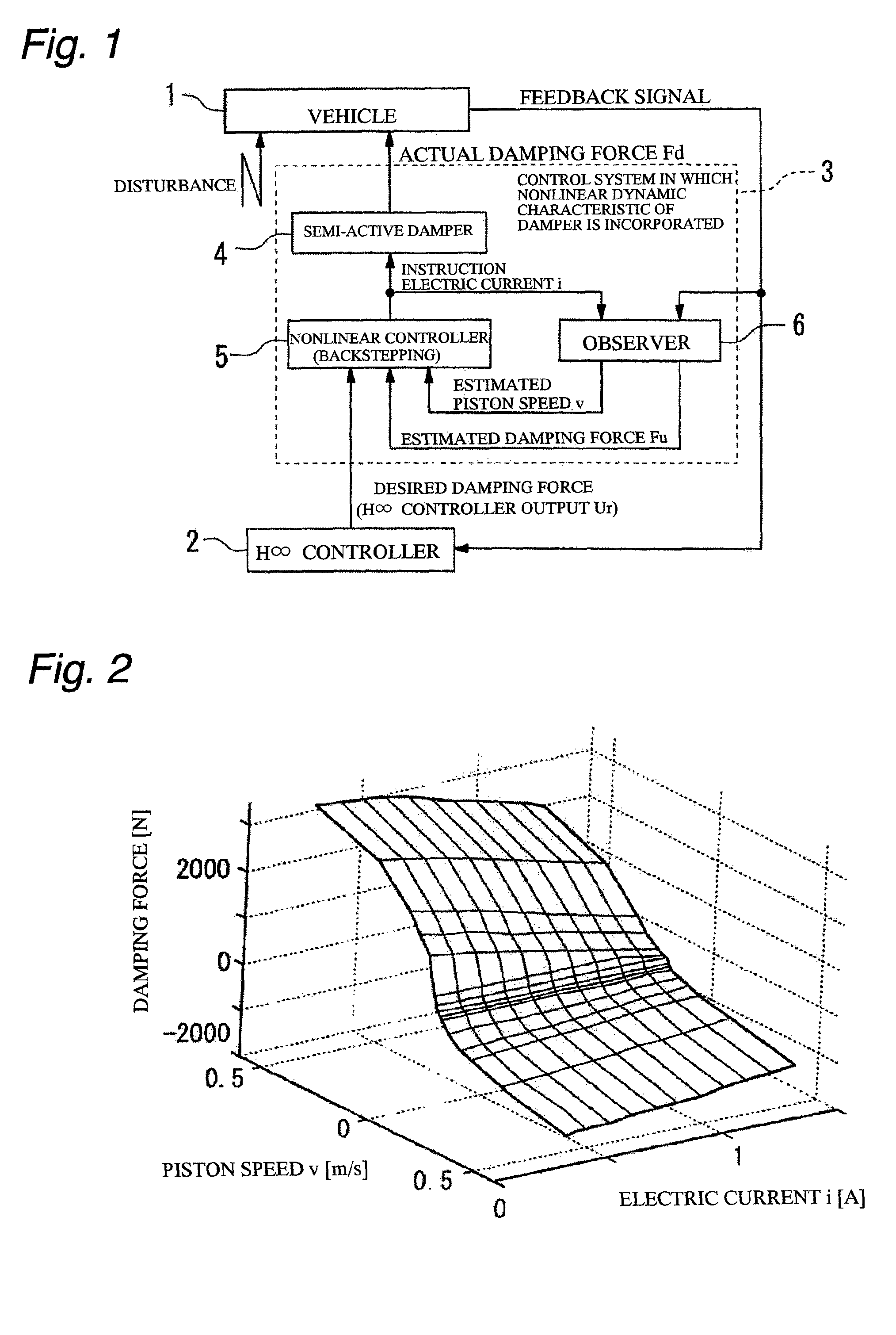 Suspension control apparatus